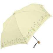 ヒメ日記 2025/08/25 15:32 投稿 さつき 松本人妻隊