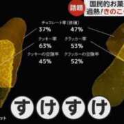 ヒメ日記 2025/03/13 12:44 投稿 SECRET-C ZERO