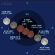 ヒメ日記 2025/09/08 02:53 投稿 SECRET-C ZERO