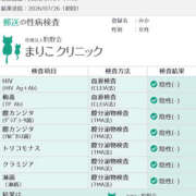 ヒメ日記 2026/08/24 22:37 投稿 みか 若妻淫乱倶楽部 久喜店