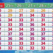 ヒメ日記 2025/08/24 11:10 投稿 夏樹姉さん 男性機能鍛錬道場