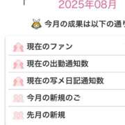 ヒメ日記 2025/08/18 18:15 投稿 ケイ カワサキ EROTIC