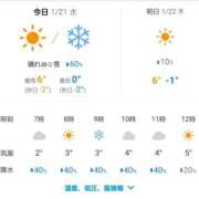 ヒメ日記 2026/01/21 08:58 投稿 若菜 カワサキ EROTIC