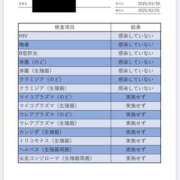 ヒメ日記 2025/02/01 11:15 投稿 うさぎ マットDEY-jo（マット・デ・ワイジョ）