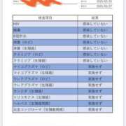 ヒメ日記 2025/03/28 08:40 投稿 うさぎ マットDEY-jo（マット・デ・ワイジョ）