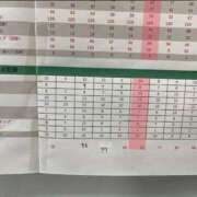 ヒメ日記 2025/09/10 10:46 投稿 うさぎ マットDEY-jo（マット・デ・ワイジョ）