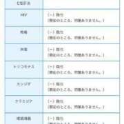 ヒメ日記 2024/03/06 10:23 投稿 ひろこ 五反田・品川おかあさん