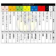 ヒメ日記 2024/11/21 16:13 投稿 ひろこ 五反田・品川おかあさん