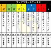 ヒメ日記 2025/02/21 11:04 投稿 ひろこ 五反田・品川おかあさん