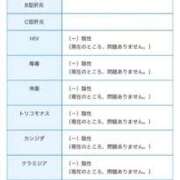 ヒメ日記 2026/03/18 11:23 投稿 ひろこ 五反田・品川おかあさん