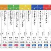 ヒメ日記 2026/05/28 14:43 投稿 ひろこ 五反田・品川おかあさん