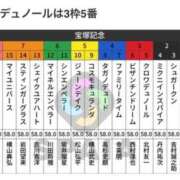 ヒメ日記 2026/06/11 15:23 投稿 ひろこ 五反田・品川おかあさん
