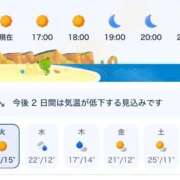 ヒメ日記 2026/04/21 16:29 投稿 まい/Mai VERY（ヴェリィ)