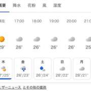 ヒメ日記 2026/06/18 16:12 投稿 まい/Mai VERY（ヴェリィ)