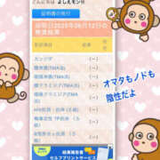 ヒメ日記 2025/06/19 13:43 投稿 よしえ 仙台人妻セレブリティー