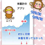 ヒメ日記 2025/06/21 15:17 投稿 よしえ 仙台人妻セレブリティー