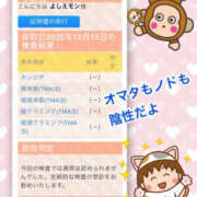 ヒメ日記 2025/12/22 12:40 投稿 よしえ 仙台人妻セレブリティー