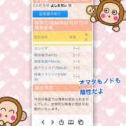 よしえ 検査結果☆ 仙台人妻セレブリティー