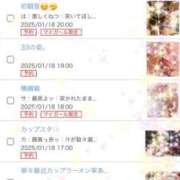 ヒメ日記 2025/01/16 15:05 投稿 寧々 Picasso(ピカソ)