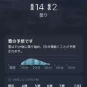 ヒメ日記 2025/02/12 04:26 投稿 寧々 Picasso(ピカソ)