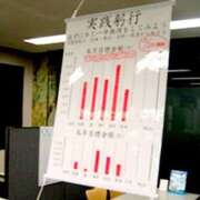 ヒメ日記 2026/02/13 08:43 投稿 寧々 熊本ピカソ