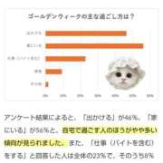 ヒメ日記 2025/04/27 18:05 投稿 【熟女】みつき 隣の奥様＆隣の熟女 滋賀店