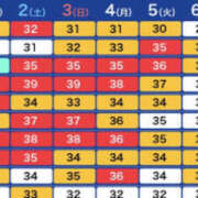 ヒメ日記 2025/08/01 16:58 投稿 かりん 仙台人妻セレブリティー