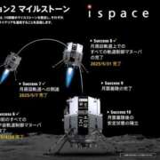 ヒメ日記 2025/06/04 11:30 投稿 なお アクトレス(鶯谷)