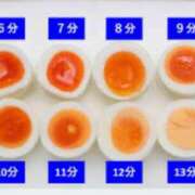 ヒメ日記 2025/01/12 09:21 投稿 かな 奥様の実話 谷九店
