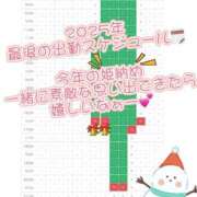 ヒメ日記 2025/12/18 17:20 投稿 あい CLASSY.名古屋・新栄店