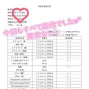 ヒメ日記 2026/01/15 15:30 投稿 あい CLASSY.名古屋・新栄店