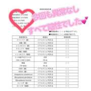 ヒメ日記 2026/03/10 12:56 投稿 あい CLASSY.名古屋・新栄店