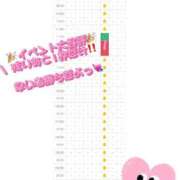 ヒメ日記 2026/04/07 18:20 投稿 あい CLASSY.名古屋・新栄店