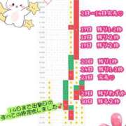 ヒメ日記 2026/04/15 14:10 投稿 あい CLASSY.名古屋・新栄店