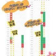 ヒメ日記 2026/04/20 10:40 投稿 あい CLASSY.名古屋・新栄店