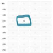 ヒメ日記 2025/03/03 19:47 投稿 まりな 土浦ハッピーマットパラダイス