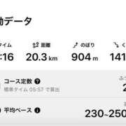 ヒメ日記 2025/11/11 17:57 投稿 まりな 土浦ハッピーマットパラダイス