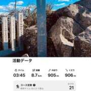 ヒメ日記 2025/12/29 11:07 投稿 まりな 土浦ハッピーマットパラダイス