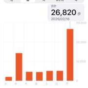 ヒメ日記 2026/02/16 23:25 投稿 朝長 さくら ハレ系 福岡DEまっとる。