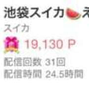 ヒメ日記 2025/03/31 11:56 投稿 えみり スイカ