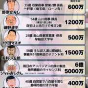 ヒメ日記 2025/02/25 16:57 投稿 なな 桃李（とうり）