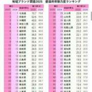 ヒメ日記 2025/10/09 11:35 投稿 のぞみ ラブハーレム(水戸)