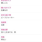 ヒメ日記 2025/11/25 22:54 投稿 のぞみ ラブハーレム(水戸)