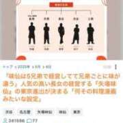 ヒメ日記 2025/05/06 11:18 投稿 かれん ファッションヘルス カリスマ