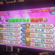 ヒメ日記 2025/06/05 11:05 投稿 かれん ファッションヘルス カリスマ