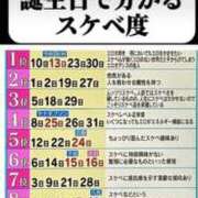 ヒメ日記 2025/08/13 19:45 投稿 かれん ファッションヘルス カリスマ