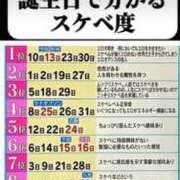 ヒメ日記 2025/08/24 10:45 投稿 かれん ファッションヘルス カリスマ