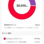 ヒメ日記 2025/11/26 12:25 投稿 かれん ファッションヘルス カリスマ