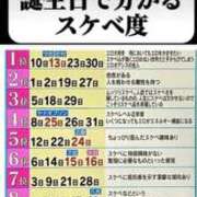 ヒメ日記 2025/12/12 11:35 投稿 かれん ファッションヘルス カリスマ