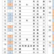 ヒメ日記 2025/12/18 11:05 投稿 かれん ファッションヘルス カリスマ